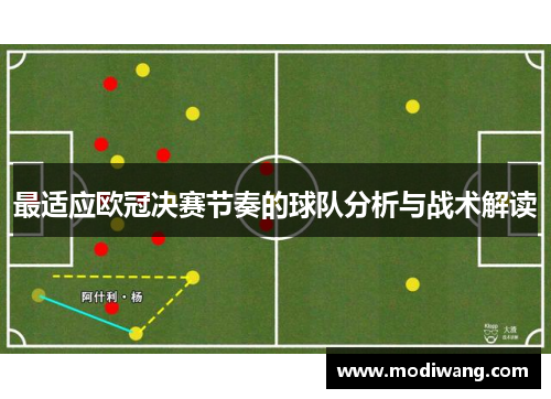 最适应欧冠决赛节奏的球队分析与战术解读
