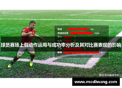 球员赛场上假动作运用与成功率分析及其对比赛表现的影响